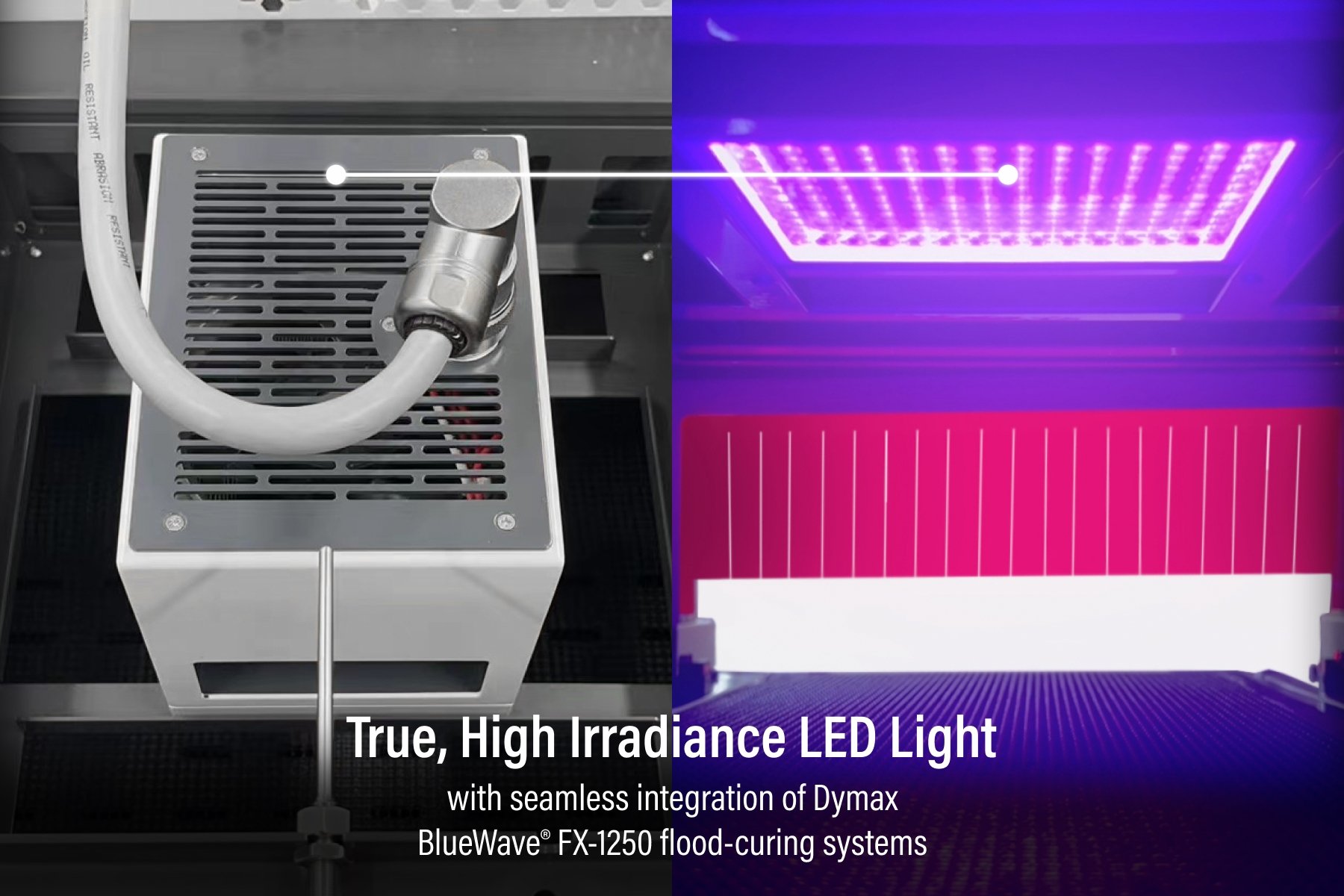 FX-1250 Emitter Inside UVCS V3.0 LED